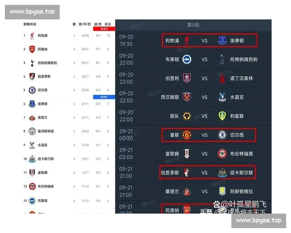 官方英超APP下载指南畅享实时赛程数据精彩赛事体验与球星互动 官方英超APP下载指南畅享实时赛程数据精彩赛事体验与球星互动