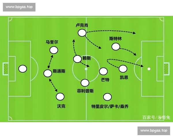 从阵容调整到战术演变的足球比赛走势深度分析与胜负影响研究视角