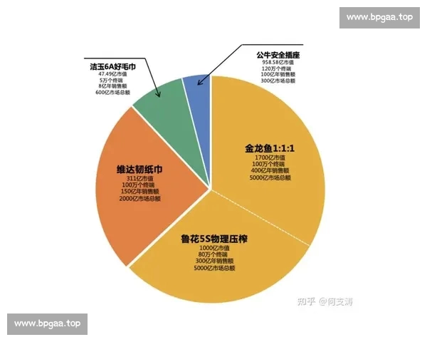 基于数据与战术的体育赛事分析逻辑全景解读方法论趋势与决策