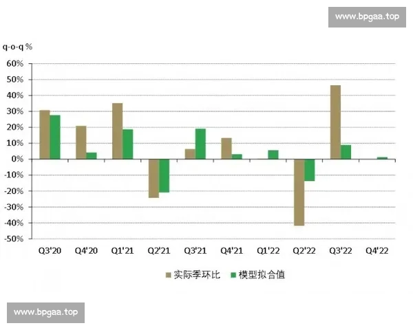 聚焦体育比分变化解析赛场胜负走势与关键数据表现全面洞察趋势