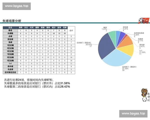 一站式足球比赛结果实时查询与数据分析平台权威历史赛程统计服务