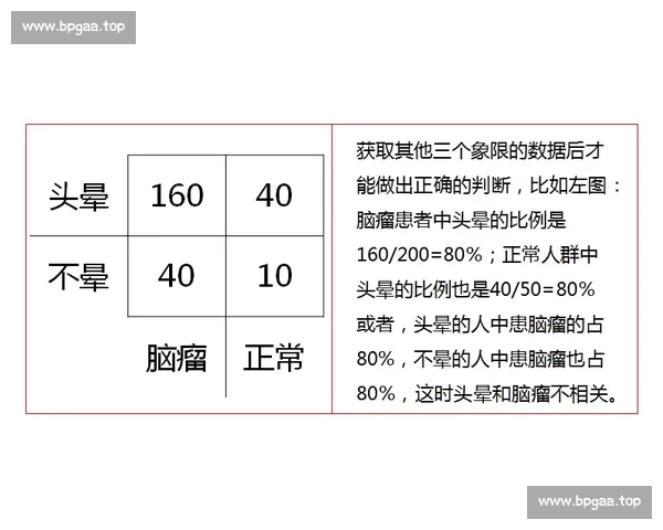 透视体育数据分析常见误区与决策陷阱的深层逻辑与应用实践反思 - 副本 - 副本 (2) - 副本