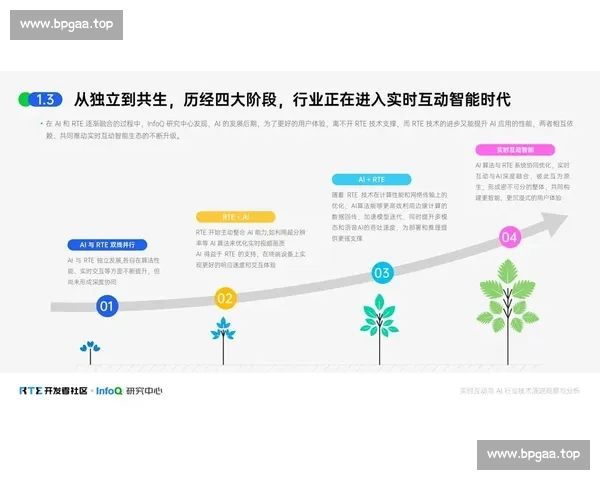 面向比赛结果预测的系统性分析与数据驱动趋势解读研究及场次洞察 - 副本 (3)