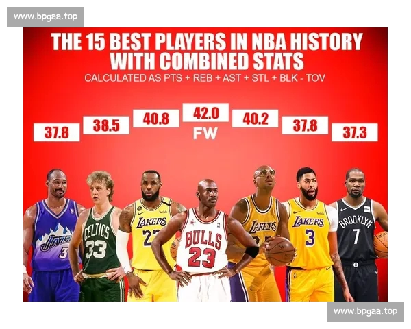 NBA历史交锋数据深度解析与未来对决参考价值研究