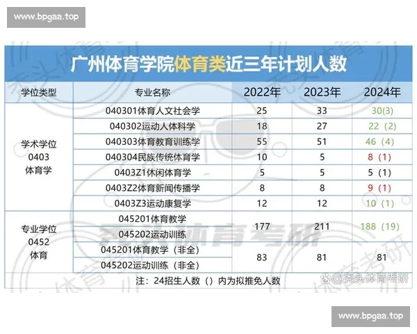 即时体育比分平台入口全方位覆盖赛事数据实时更新查询