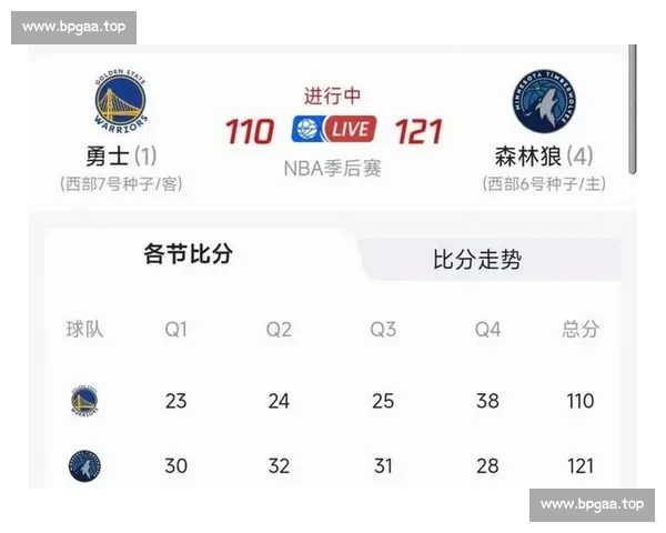 NBA季后赛格局巨变巨星表现引爆球迷热议与新赛季走势前瞻分析